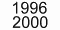 1996-2000